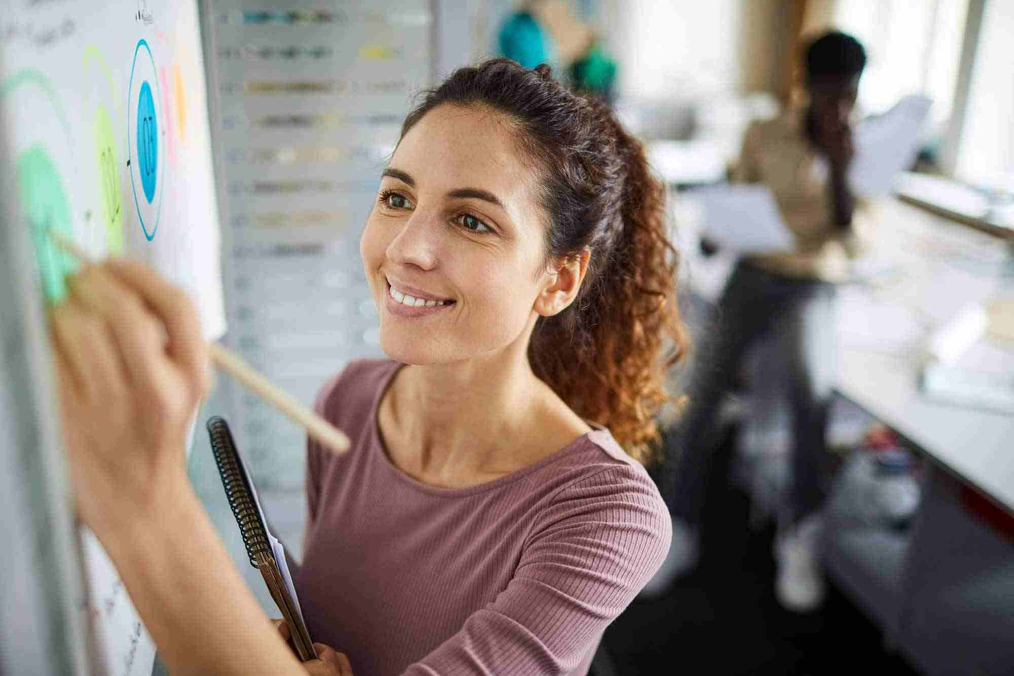 female data analyst writing on board