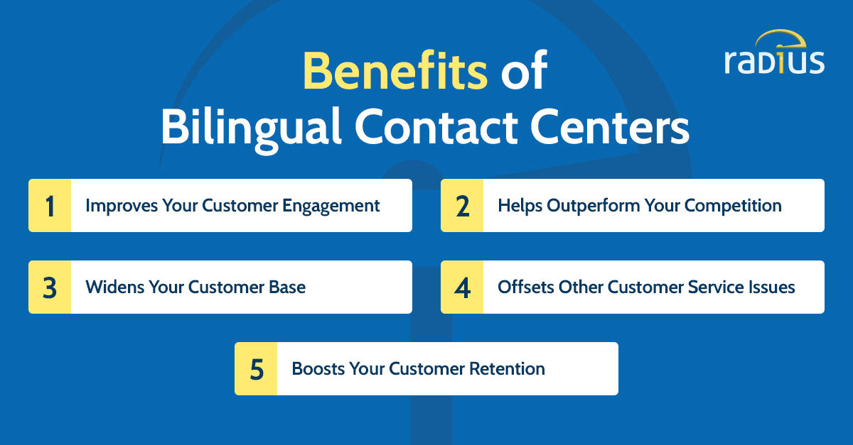 benefits of bilingual contact centers graphic