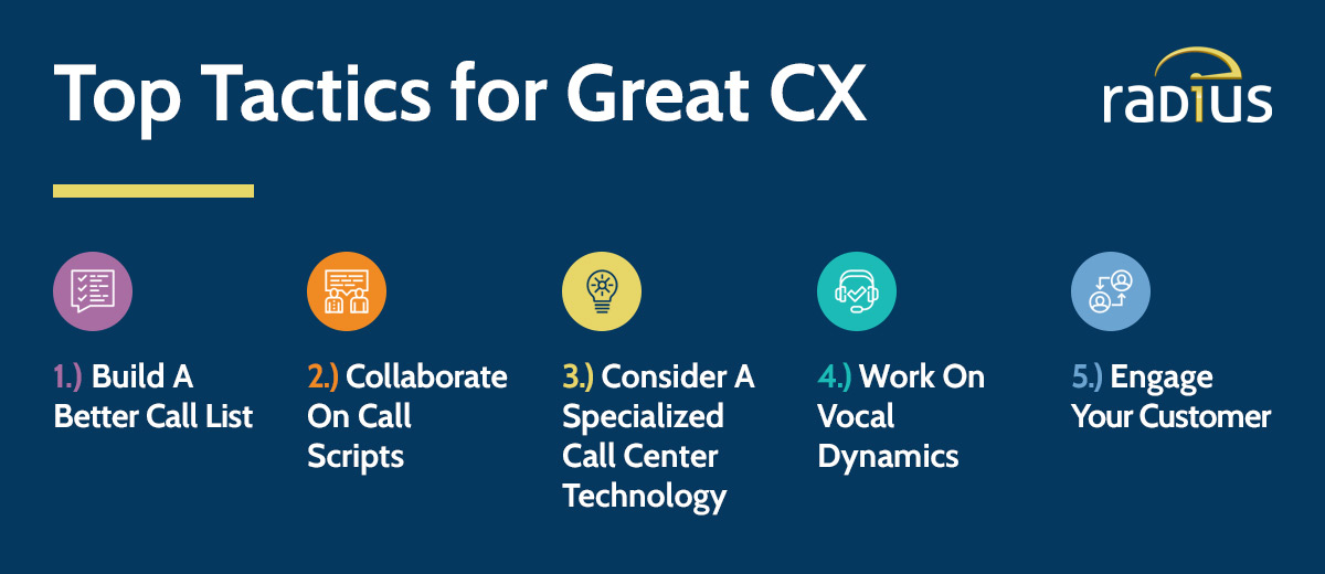 top tactics for great customer experiences